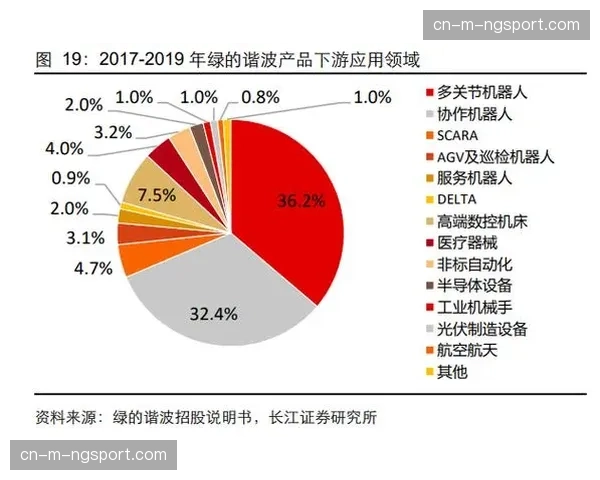基于采集数据深加工的增值服务包 满足媒体客户多元需求